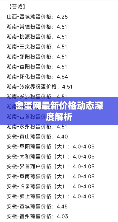 禽蛋網(wǎng)最新價格動態(tài)深度解析