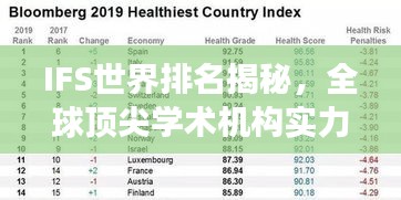 IFS世界排名揭秘，全球頂尖學(xué)術(shù)機構(gòu)實力榜單震撼出爐！