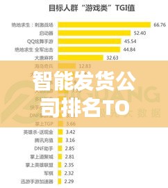 智能發(fā)貨公司排名TOP10，物流新時代的先鋒引領(lǐng)者