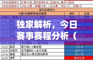 獨家解析，今日賽事賽程分析（最新更新）