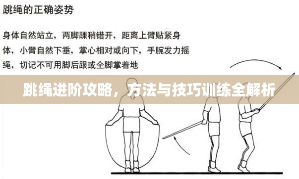 跳繩進階攻略，方法與技巧訓練全解析