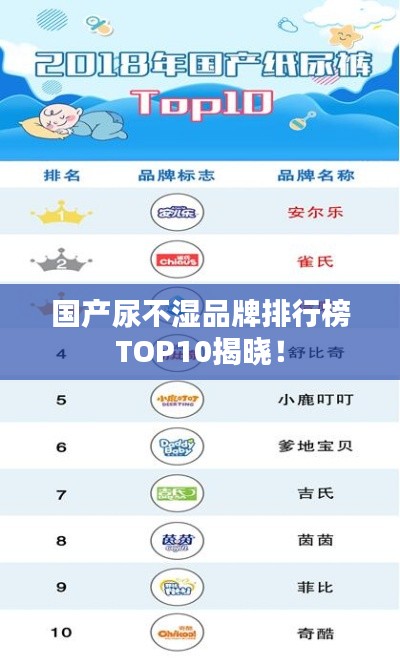 國(guó)產(chǎn)尿不濕品牌排行榜TOP10揭曉！