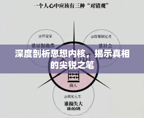 深度剖析思想內(nèi)核，揭示真相的尖銳之筆