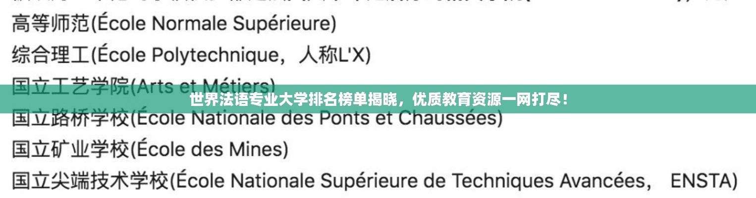 世界法語專業(yè)大學(xué)排名榜單揭曉，優(yōu)質(zhì)教育資源一網(wǎng)打盡！