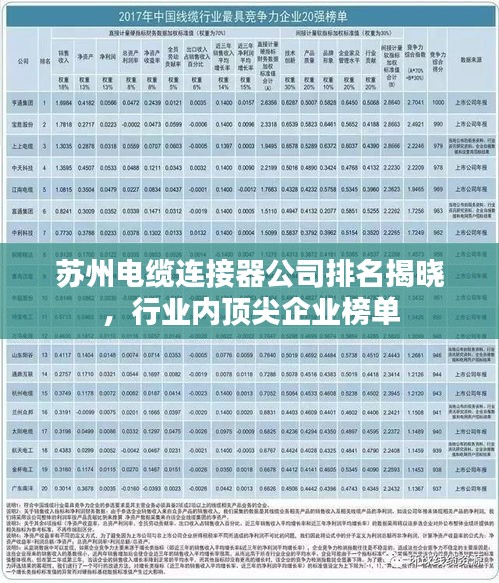 蘇州電纜連接器公司排名揭曉，行業(yè)內(nèi)頂尖企業(yè)榜單