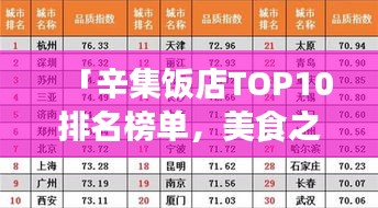 「辛集飯店TOP10排名榜單，美食之旅不容錯(cuò)過！」