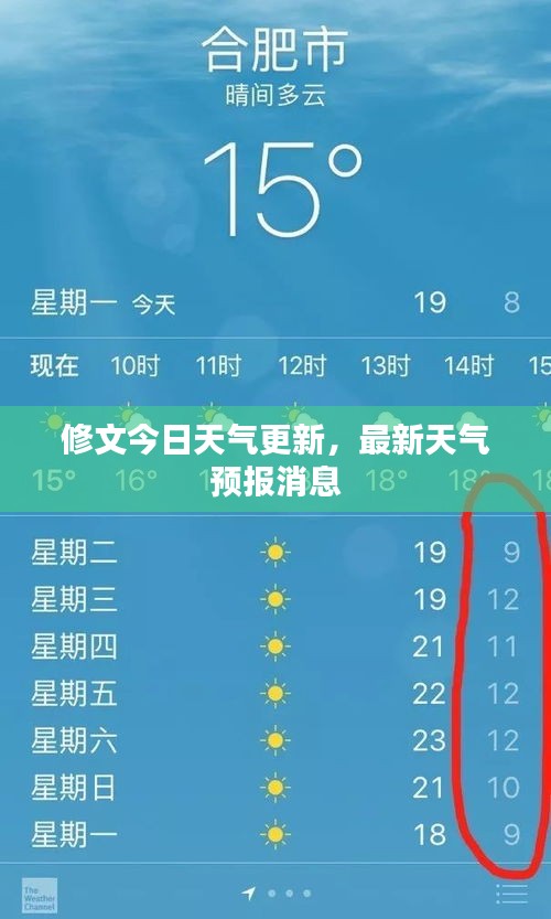 修文今日天氣更新，最新天氣預報消息